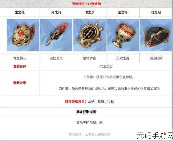 原神手游资讯,如何获取远方的少女之心圣遗物及图鉴分享