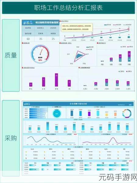 探秘 Excel 预测工作表的创建之地