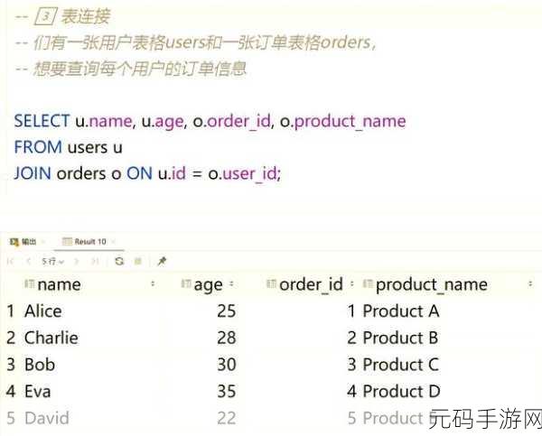 探索 SQL SysColumns 列统计的奥秘