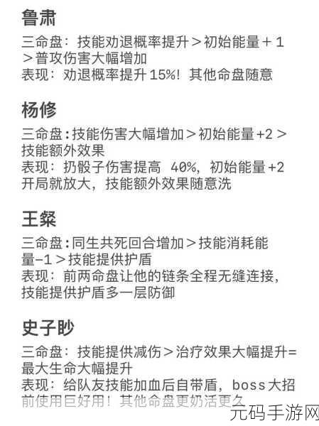 代号鸢命盘系统深度解析,解锁全新玩法,探索命运奥秘