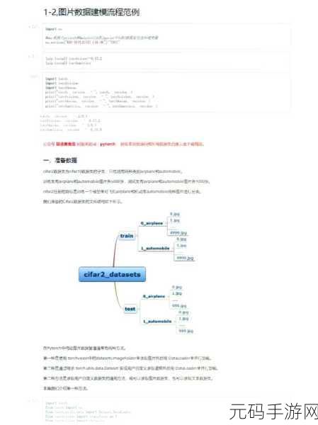 掌握秘籍!轻松搞定 PyTorch 图像分类数据准备