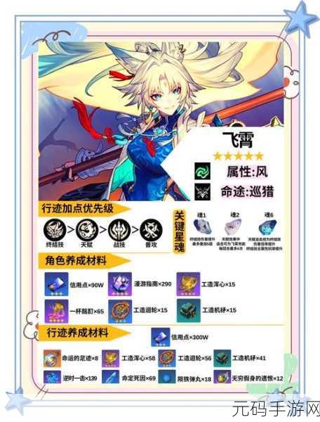 崩坏星穹铁道akt资源站全面指南,玩家必备的游戏资源宝库