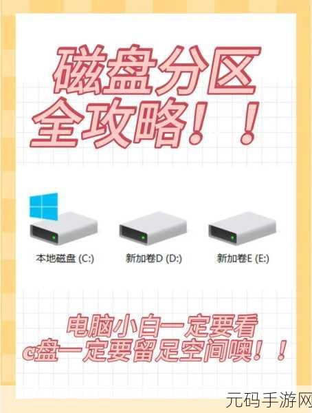 Win10 固态硬盘分区合并秘籍大公开