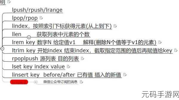 Redis 试用效果评估秘籍大揭秘