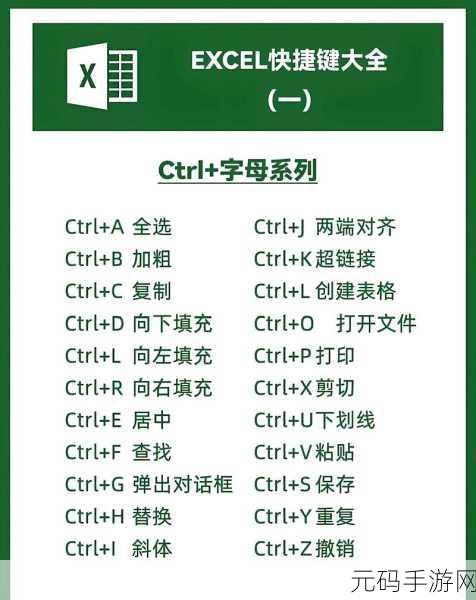 Excel 中完美呈现超 11 位数字的秘籍