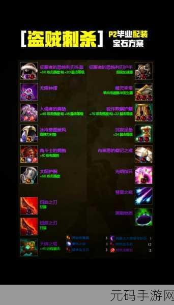 巴风特之怒巫师技能加点全攻略
