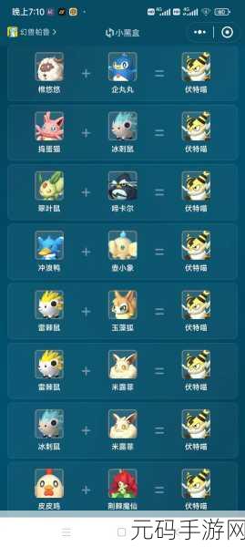 手游资讯,幻兽帕鲁帕鲁装扮机建造攻略全面解析