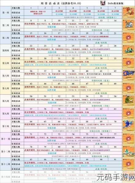 石器大冒险2024兑换码大全及最新手游资讯