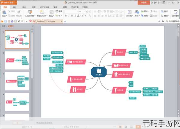 轻松掌握 WPS 思维导图的秘诀