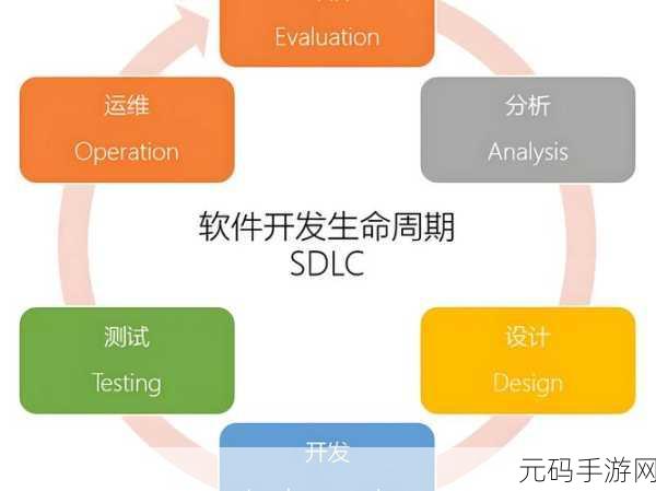 Linux 下 Admin5 远程管理的精妙之法