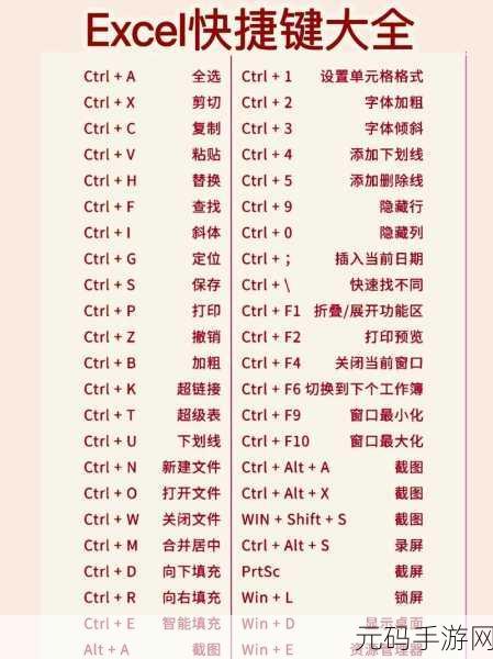 Excel 查找数据秘籍,最简操作指南