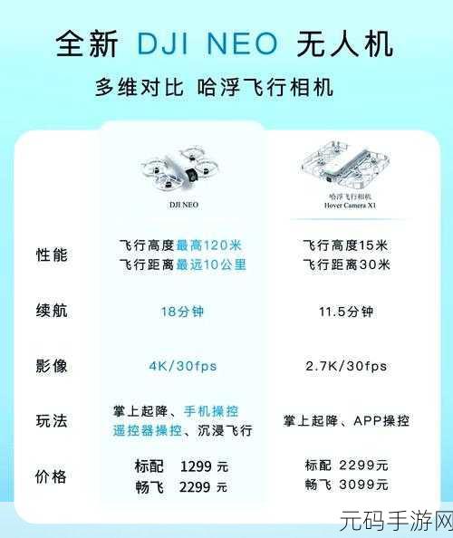 轻松搞定 Neo4j 存储路径设置秘籍