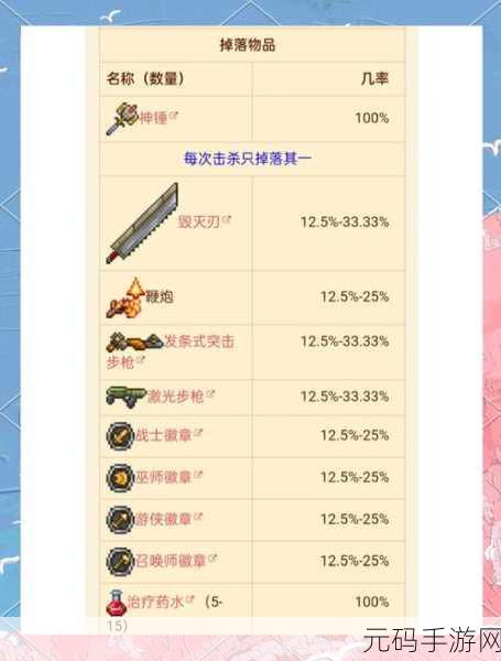 泰拉瑞亚肉山前三神器获得攻略