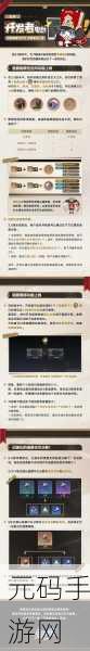手游资讯,崩坏星穹铁道归正本末前言获得方法全解析