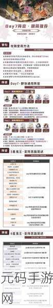 阴阳师超鬼王2024阵容搭配及御魂攻略