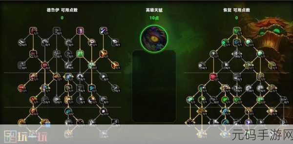 魔兽世界怀旧服WLK鸟德天赋深度解析,掌握平衡之道,重塑法术DPS巅峰