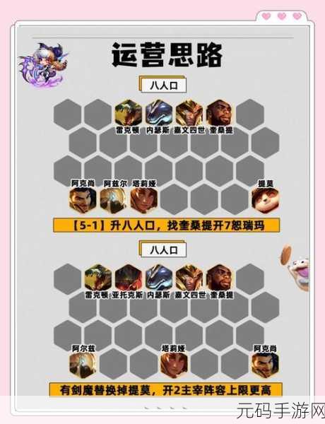 最强潮玩团5-11关卡通关阵容与攻略深度解析