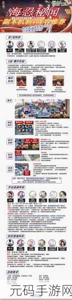最强潮玩团5-11关卡通关阵容与攻略深度解析