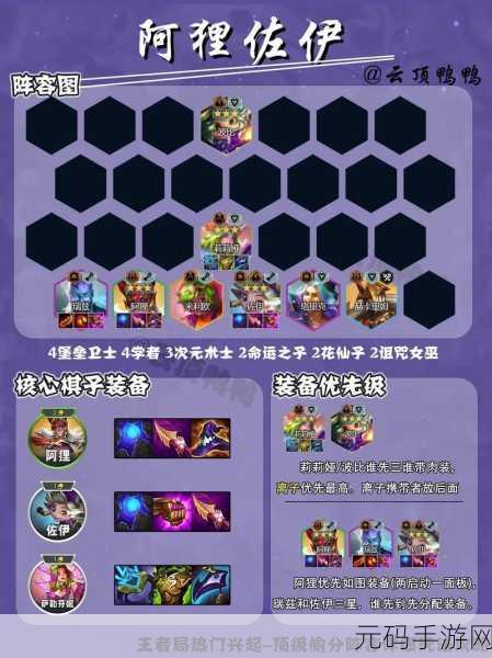 金铲铲之战S10六秘阿狸阵容深度解析,出装、羁绊全攻略