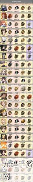 重返未来1999周年庆典,自选角色攻略与资讯详解