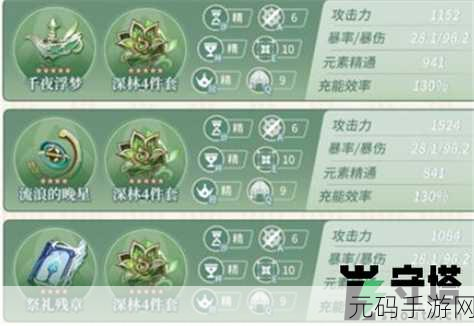 原神纳西妲0命毕业面板数值全解析