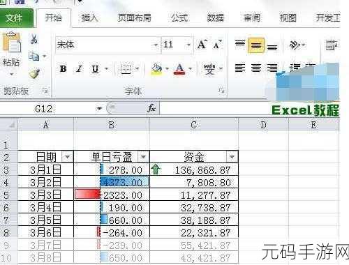 Excel 条件格式图制作秘籍大公开