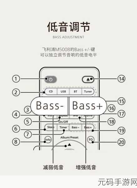 电脑音频播放器深度探秘,精准选择与巧妙使用秘籍
