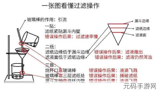 PortMap 端口过滤配置秘籍大公开