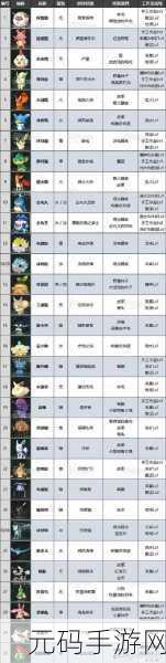 手游资讯,热门MOD幻兽帕鲁宝可梦下载指南及深度解析