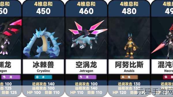 手游资讯，幻兽帕鲁GPU占用过高问题全面解析与解决方案