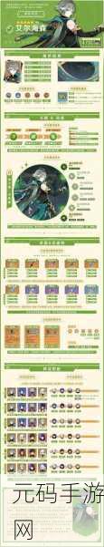 原神赛索斯突破等级材料全解析