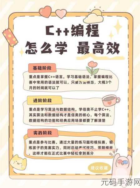 C异步编程实战秘籍,轻松掌握高效技巧