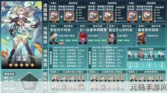 崩坏星穹铁道流萤技能大揭秘,全新角色引领星际冒险新篇章