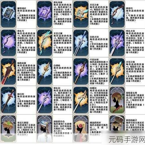 原神七圣召唤迪卢克玩法深度解析,燃尽一切的火焰之王