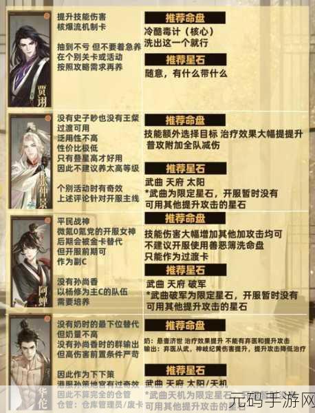 如鸢手游资讯,深度解析王异技能,助力玩家运筹帷幄