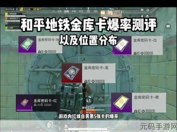 和平精英P90霸主,一统江湖(最新刷新位置介绍)