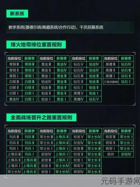 三角洲行动烽火地带赚钱攻略深度解析,助你成为游戏财富大师