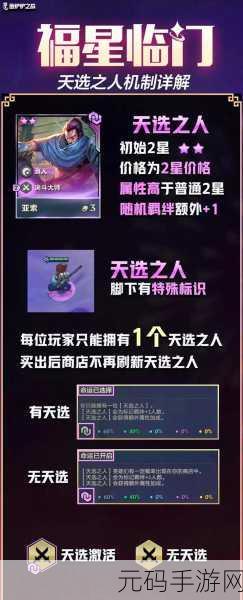 手游资讯指令,金铲铲之战福星临门集福模式天选之人规则详解