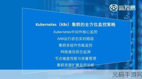 掌握 Zookeeper 和 K8s 监控报警的关键秘籍