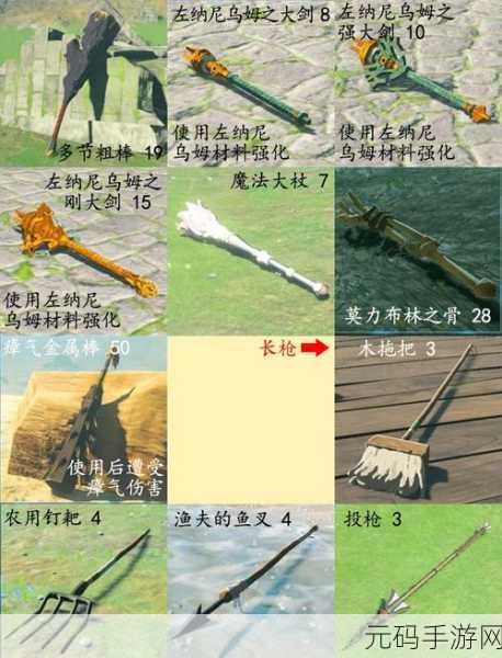塞尔达传说王国之泪武器耐久度修复方法全攻略