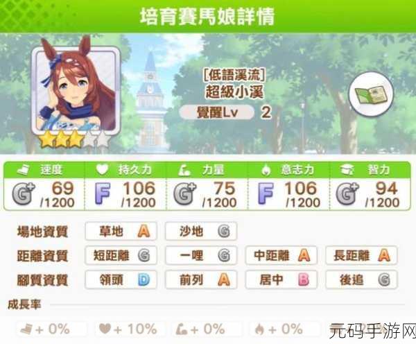 闪耀,优俊少女竞技场玩法深度解析