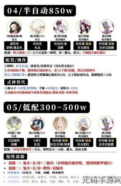 幻世与冒险新手阵容搭配深度解析与游戏资讯