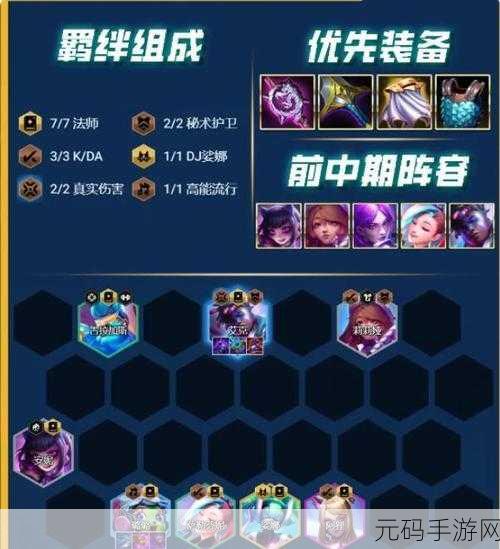 云顶之弈S10格斗九五阵容强势来袭，手游策略新风向