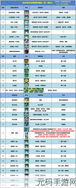 创造与魔法炼丹系统深度解析,丹药配方、火候与属性全攻略