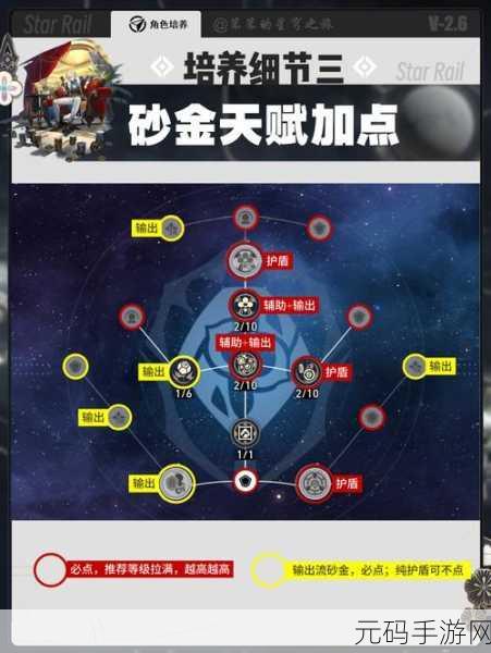 崩坏星穹铁道士兵的报酬任务攻略,快速完成技巧全解析