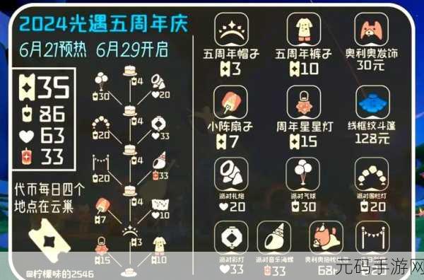 光遇二周年庆典,兑换物品奖励全揭秘
