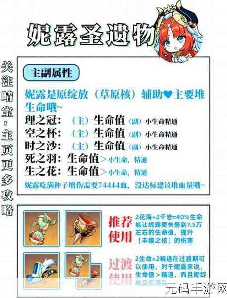 原神妮露圣遗物武器搭配全攻略