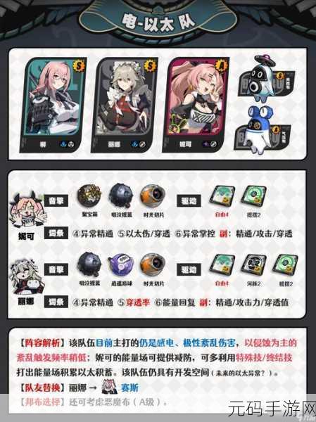 绝区零行前采购指南,精选手游资讯撰写策略