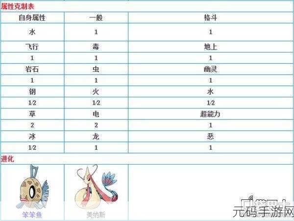 赛马娘手游,揭秘潜伏姿态技能获取全攻略