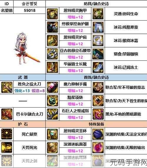 DNF手游异界套升级史诗全攻略
